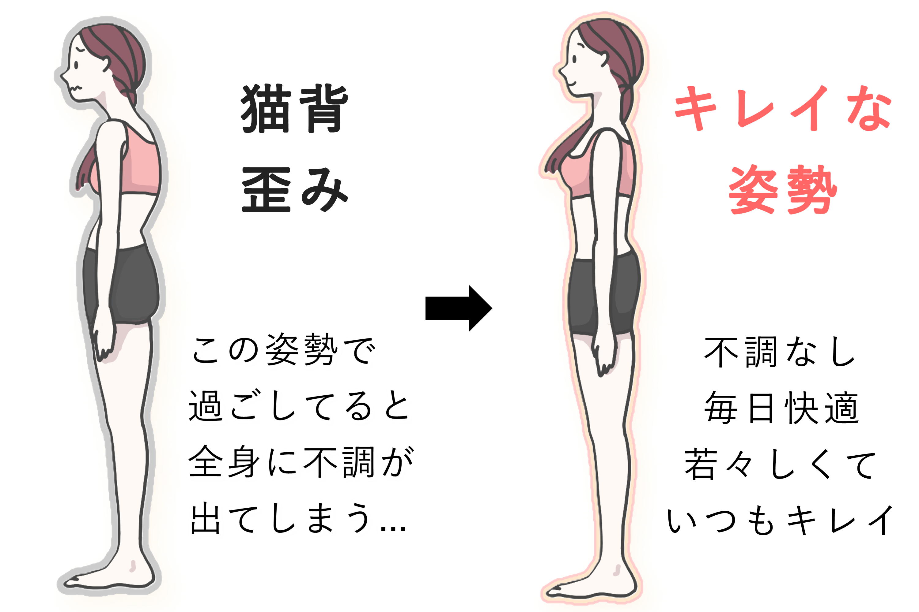 整体・パーソナルトレーニングジム・ピラティスでお悩みから解放されませんか？不調の改善は姿勢の改善から！